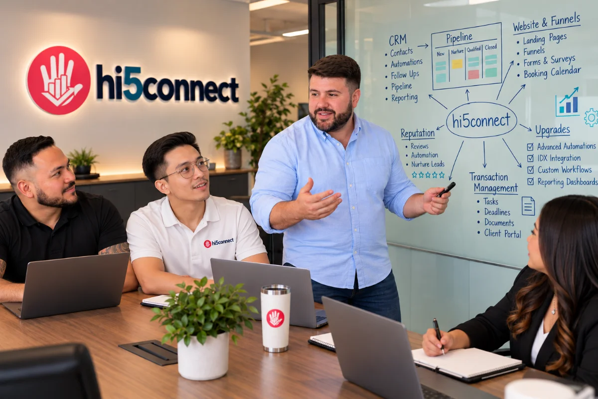 Jacob Shireman, founder of Hi5 Connect